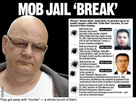 New York Post New York Post